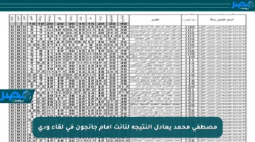 مصطفى محمد يعادل النتيجة لنانت أمام جانجون في لقاء ودي